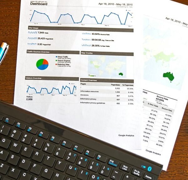 enterprise performance data analysis