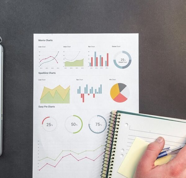 financial metrics and figures