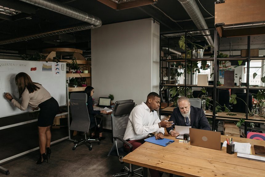 operational effectiveness assessment results