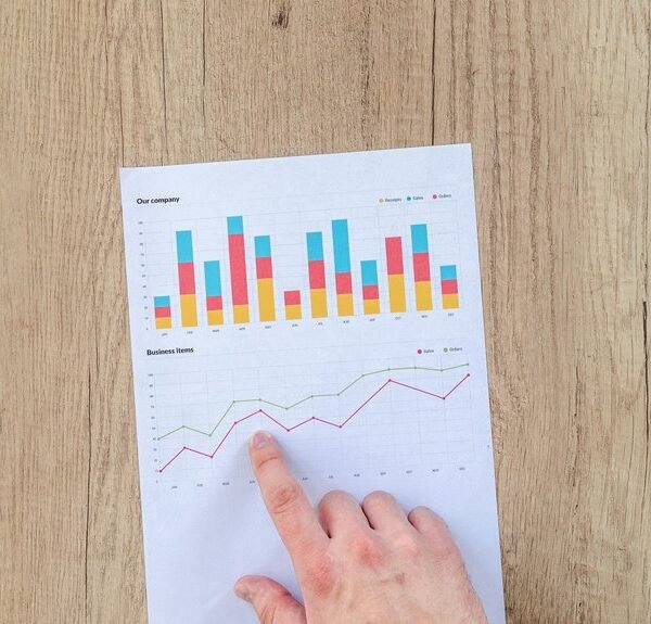 online performance planning service